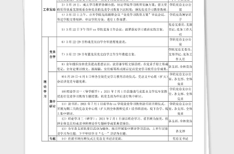 党史学习教育工作计划表格高校大学学院参考