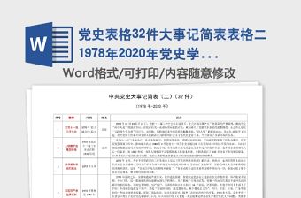 黨史表格32件大事記簡表表格二1978年2020年黨史學習教育素材