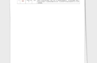 黨史表格26件大事記簡表表格三社會主義建設時期1949年1978年黨史學習教育素材