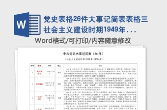黨史表格26件大事記簡表表格三社會主義建設(shè)時期1949年1978年黨史學(xué)習(xí)教育素材