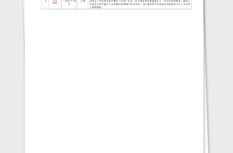黨史表格26件大事記簡(jiǎn)表表格三社會(huì)主義建設(shè)時(shí)期1949年1978年黨史學(xué)習(xí)教育素材