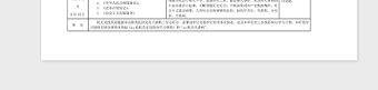學習計劃表格2021年第二季度政治理論學習安排表格黨史學習教育學習計劃參考