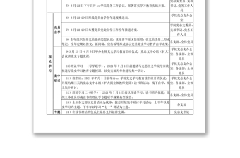 xx学院党史学习教育工作计划表格