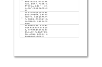 巡視組巡視調查問卷