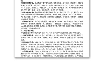 全縣開展作風建設突出問題專項整治活動實施方案