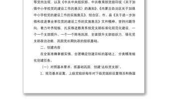 2021黨支部標(biāo)準(zhǔn)化規(guī)范化創(chuàng)建項目工作方案
