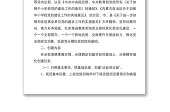 2021黨支部標(biāo)準(zhǔn)化規(guī)范化創(chuàng)建項目工作方案