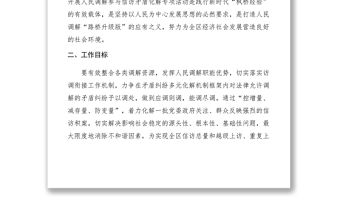 2021【工作方案】司法局人民調解參與信訪矛盾化解工作實施方案