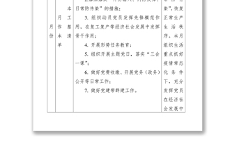 2021第二季度XXX局機關黨支部三會一課工作計劃機關支部通用
