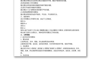 (3篇)四風(fēng)專項(xiàng)整治措施和四風(fēng)問(wèn)題專項(xiàng)整治方案