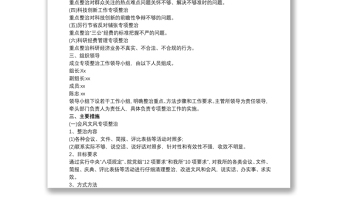 (3篇)四風(fēng)專項(xiàng)整治措施和四風(fēng)問(wèn)題專項(xiàng)整治方案