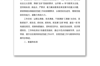 2021開展黨建示范點(diǎn)創(chuàng)建活動(dòng)的實(shí)施方案范文3篇