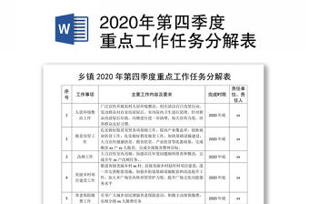 2020年第四季度重點工作任務分解表