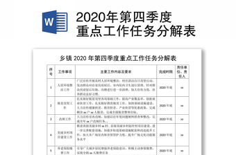 2022日常监督任务分解表清单