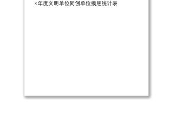 2021申報(bào)創(chuàng)建文明單位全套資料