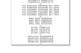 上半年工作總結小標題（24組）