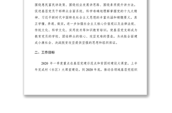 2021新時(shí)代黨建大課堂建設(shè)方案