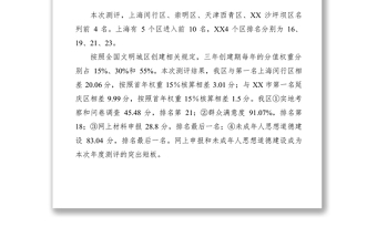 2021xxx區(qū)XXXX年創(chuàng)城年度測評結(jié)果分析報(bào)告