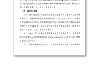 2021領(lǐng)導(dǎo)干部接訪日規(guī)章制度
