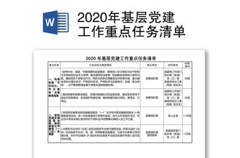 2020年基層黨建工作重點任務清單
