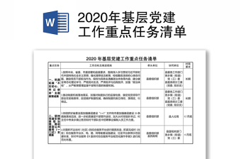 2022基层党建资料清单