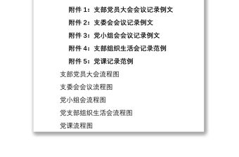 2021【范文記錄流程圖】三會一課記錄范文和流程圖