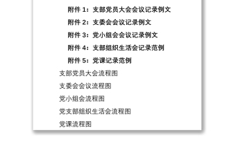 2021【范文記錄流程圖】三會一課記錄范文和流程圖