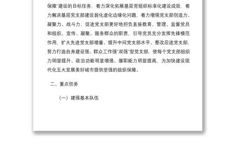 2021黨支部建設提升行動實施方案