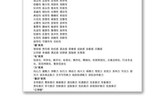 各類大標題小標題大全