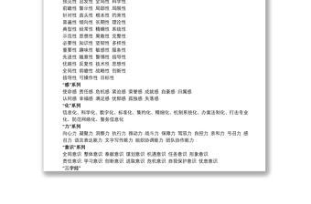 各類大標題小標題大全