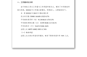 2021市医院XXXX年绩效考核运行情况分析报告