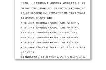 2021“堅持依規治黨制度治黨、一以貫之推進全面從嚴治黨”——簡析《中國共產黨紀律處分條例》黨課下載
