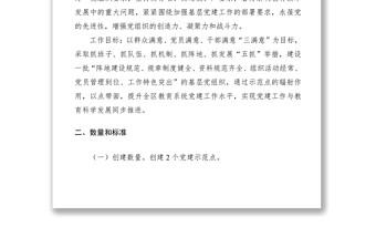 2021黨建示范點(diǎn)創(chuàng)建活動(dòng)實(shí)施方案