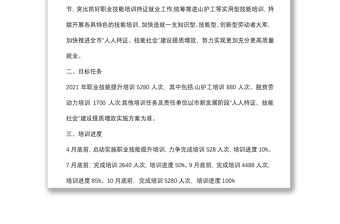 職業(yè)技能培訓(xùn)持證就業(yè)工作方案