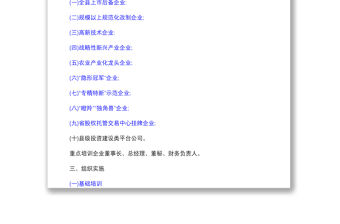 百家企業資本市場業務培訓行動方案