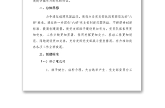 2021【工作方案】開展“六好”黨支部創(chuàng)建工作實(shí)施方案