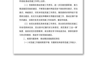 2021關于落實全市基層黨建工作巡察反饋問題整改方案