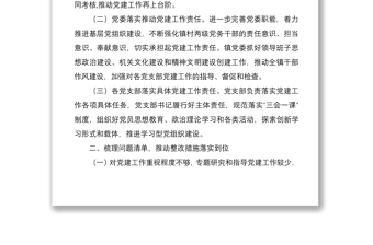 2021關(guān)于落實(shí)全市基層黨建工作巡察反饋問(wèn)題整改方案