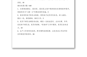2021開展爭創(chuàng)“四強”黨組織和爭做“四優(yōu)”共產(chǎn)黨員活動的考核標準