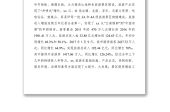 2021旅游景區(qū)提質(zhì)增效工作情況調(diào)研報(bào)告