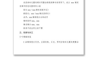 2021【工作方案】鄉鎮涉秦嶺北麓違建整治突發事件應急處置預案