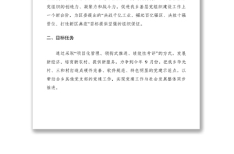 2021基層黨建示范點(diǎn)建設(shè)方案（6篇）