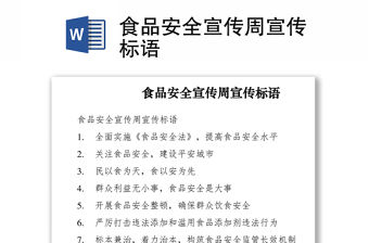 2021食品安全宣傳周宣傳標語