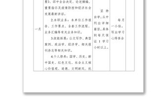 2020年度個人理論學習計劃（表格）
