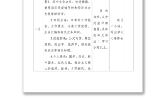 2020年度个人理论学习计划（表格）