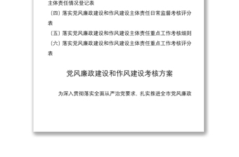 2021【表格式責(zé)任清單】黨風(fēng)廉政建設(shè)和作風(fēng)建設(shè)考核責(zé)任清單匯總（6類18頁）