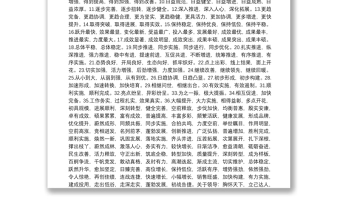 機關公文常用詞句集錦