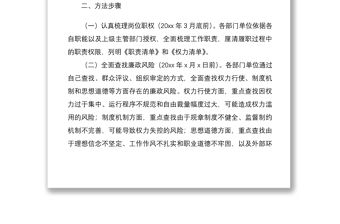 2021街道黨工委崗位廉政風險防控工作方案范文