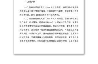 2021街道黨工委崗位廉政風(fēng)險防控工作方案范文