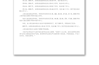 “堅持依規(guī)治黨制度治黨、一以貫之推進全面從嚴治黨”——簡析《中國共產(chǎn)黨紀律處分條例》黨課